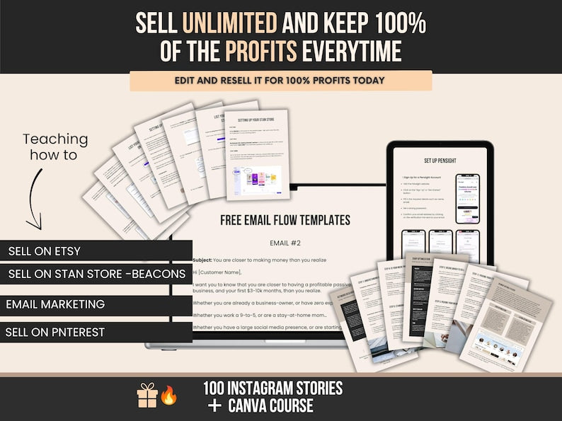Faceless Marketing Guide Canva PLR Bundle