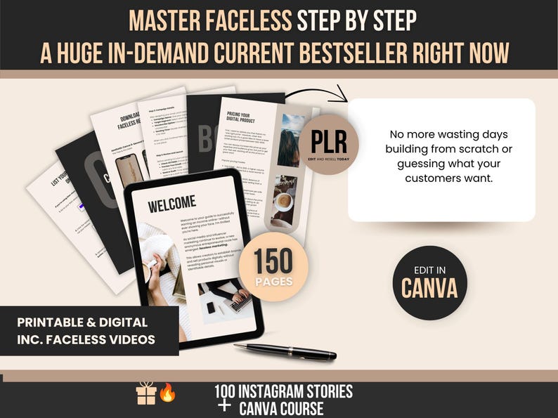 Faceless Marketing Guide Canva PLR Bundle