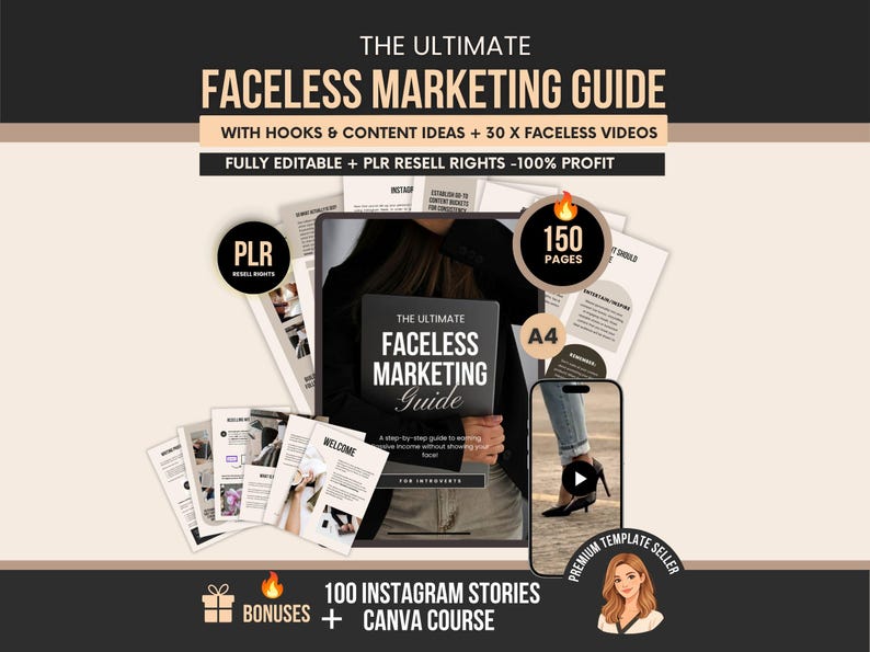 Faceless Marketing Guide Canva PLR Bundle